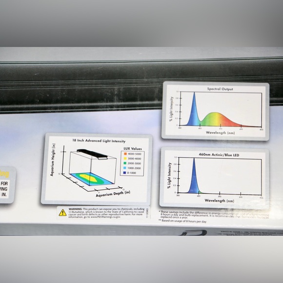 Marineland Advanced LED Strip Light, For aquariums, Bright Output 18” - Picture 5 of 9